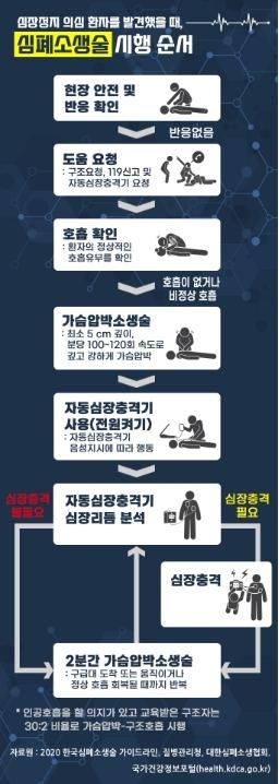 조세일보