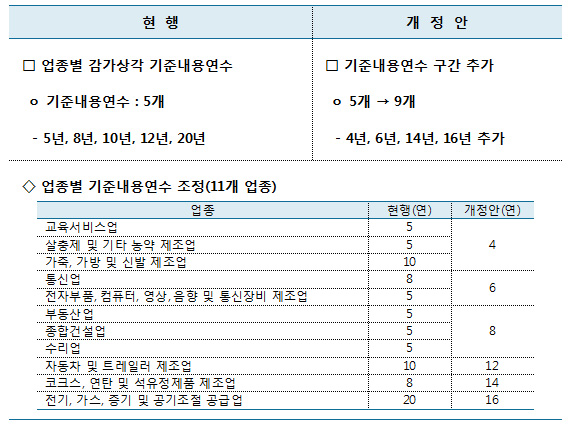   س뿬 ո 