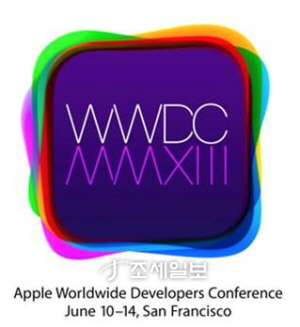 WWDC