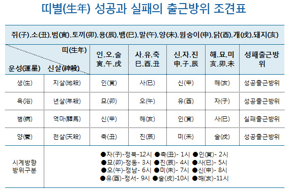 캰(Ҵ)   ٹ ǥ