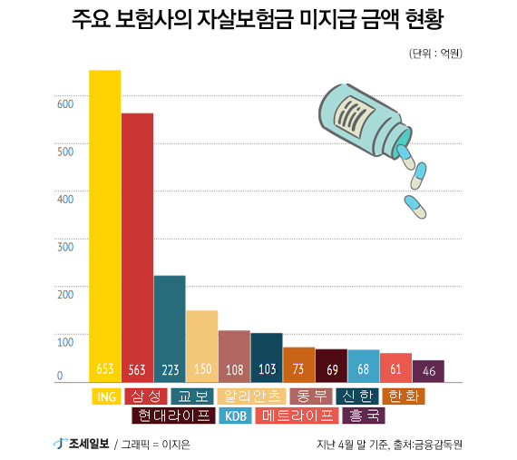 ڻ캸