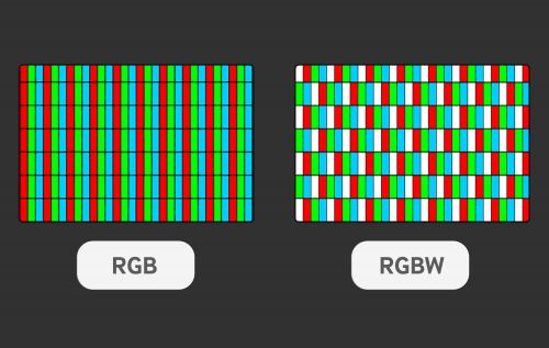 RGB vs RGBW