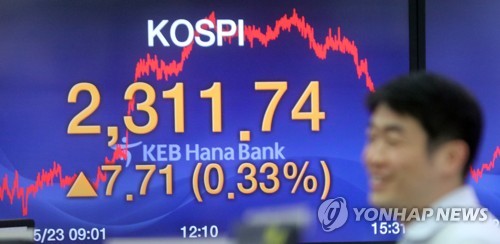 ߡ(=մ) ѻ  = 23 ڽǰ  ŷϺ 7.71Ʈ  2,311.74 ŷ ġ Ʋ   ְġ  ̾.
̳  KEBϳ   ǿ ÿ ȯ  ִ. 2017.5.23
xyz@yna.co.kr
() 